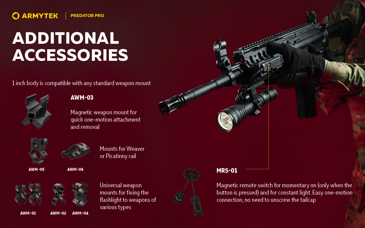 Armytek Predator Pro Magnet USB - Tactical Flashlight